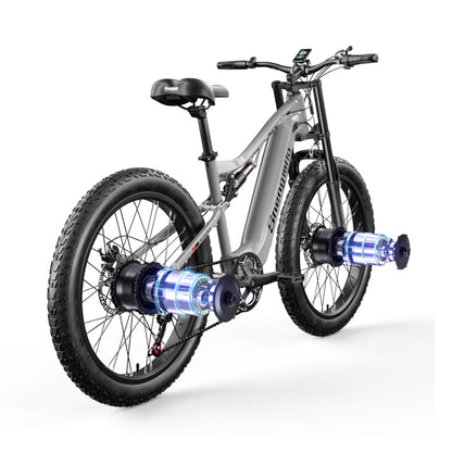 Shengmilo S600 US Edition